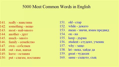 5000 Most Common Words In English 101 200 Youtube