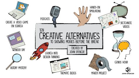Twelve Creative Alternatives to Showing Movies Before the Break - John ...
