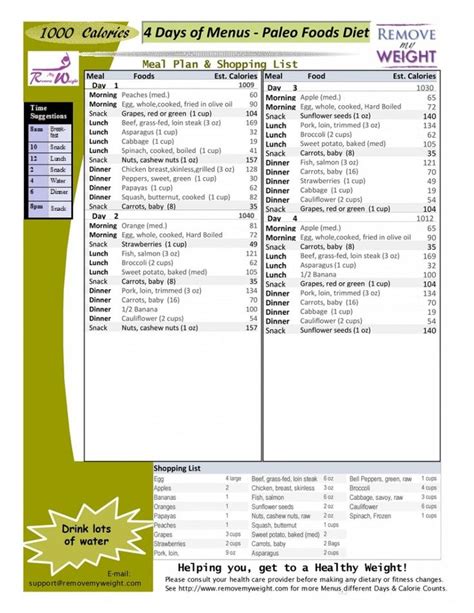 12 Best 1000 Calorie Menu Plans For Weight Loss Images On Pinterest