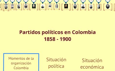 Partidos Politicos En Colombia Segunda Mitad Del Siglo XIX By Camilo
