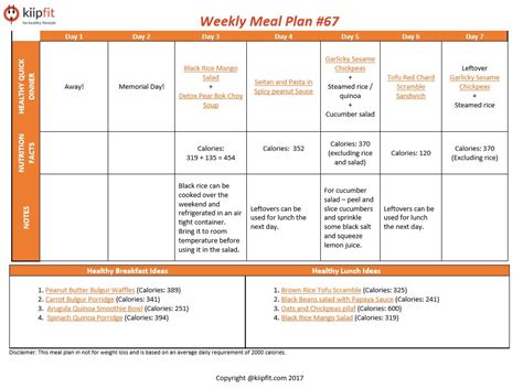 Weekly Meal Plan 67 Healthy Vegan And Vegetarian Recipes