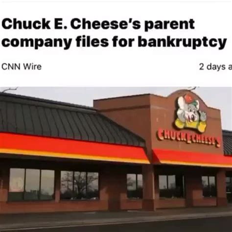 Chuck E Cheeses Parent Company Files For Bankruptcy Cnn Wire 2 Days A