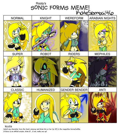 Sonic Forms Meme By Katesempai46 On Deviantart