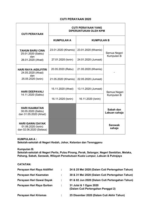 Antara perkara yang menjadi carian bagi netizen di malaysia menjelang 2020 adalah bilakah cuti umum dan cuti sekolah. Cuti Sekolah 2020 Kementerian Pendidikan Malaysia ...