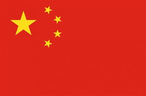 Exploring the Symbols of National Flags | Kaplan Blog