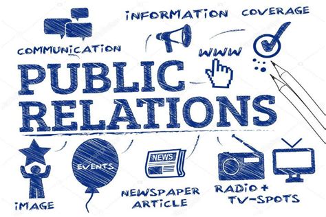The Power Of Public Relations Pr Marketing Empire Berkshire