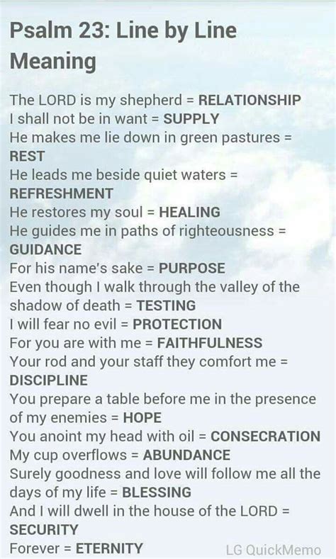 39 Psalm 23 Text