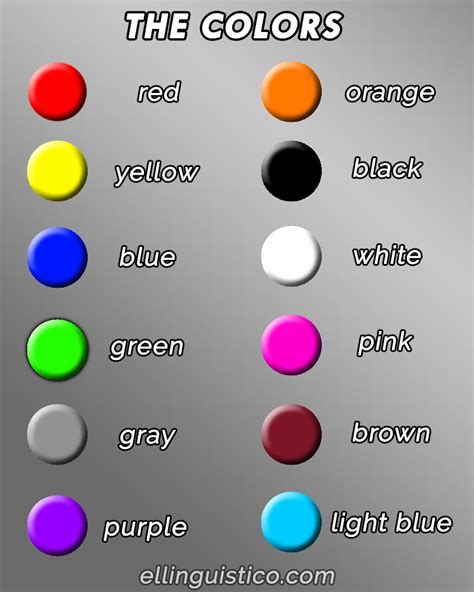 Los Colores En Inglés The Colors El Lingüístico