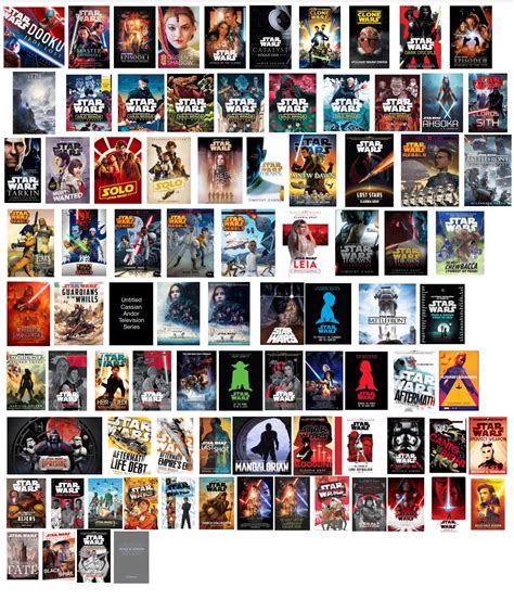 All Star Wars Books Audiobooks Movies Tv Shows And Videogames In