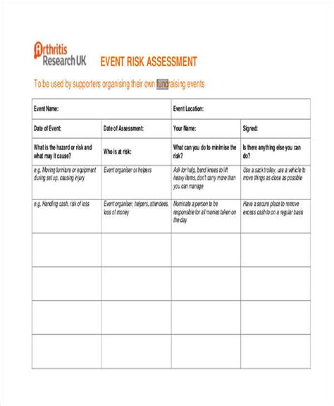 Free Risk Assessment Form Samples In Pdf Ms Word