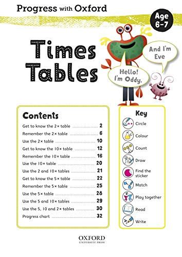 Progress With Oxford Times Tables Age 6 7 Oxford Owl For Home