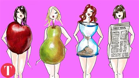 10 Best Ways To Dress For Your Body Shape Youtube
