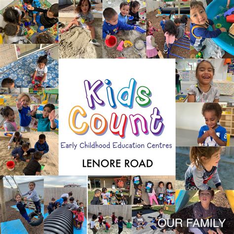 Kids Count Lenore