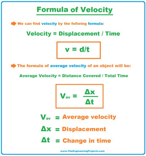 Average Speed Definition Physics Softlena