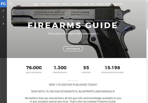 The Firearms Guide Introduces The 11th Edition Adding 2000 More Guns