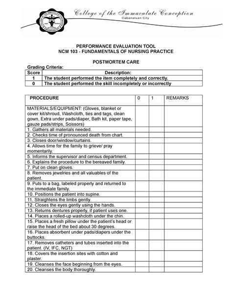 Post Mortem Care Checklist Performance Evaluation Tool Ncm Fundamentals Of Nursing