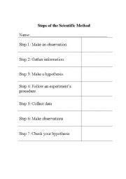 14 best images of basic scientific method worksheet