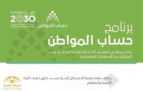 وقد حدد برنامج حساب المواطن موعد صرف الدفعة 20 منذ فترة وجيزة، كما سيكون هو الموعد الرسمي لصرف وإيداع جميع الدفعات القادمة، حيث أعلن حساب المواطن أن اليوم العاشر من الشهر الميلادي سيكون هو الموعد الرسمي لإيداع وصرف دعم برنامج حساب المواطن. كم زيادة حساب المواطن بعد تطبيق القيمة المضافة - جريدة ...