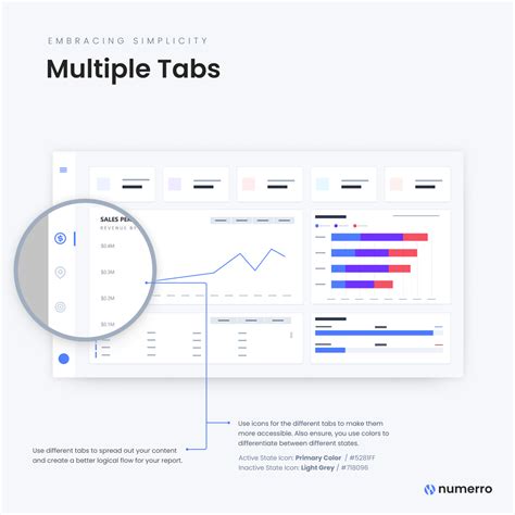 The Complete Guide To Designing A Bi Dashboard Mockup
