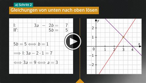 Die angezeigte zahl ist die summe der lösungszahlen. Video: Lineares Gleichungssystem mit 2 Unbekannten lösen ...