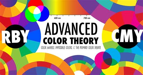 Advanced Color Theory Color Wheels Impossible Colors And The Primary