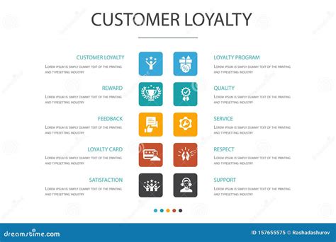 Customer Loyalty Infographic 10 Option Stock Vector Illustration Of