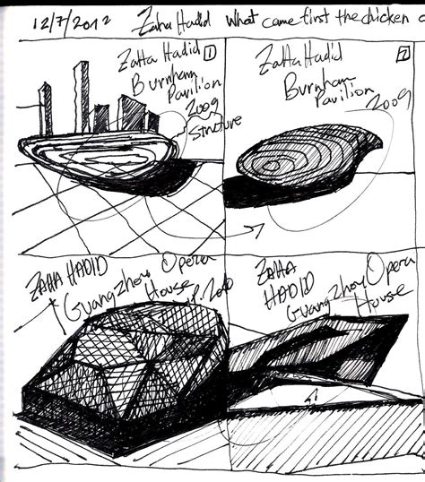 Zaha Hadid Note And Sketchbooks Zaha Hadid Sketches Drawings