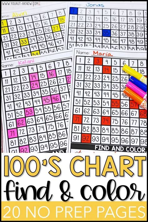 Getting Familiar With A 100s Chart Is A Beginning Step In Developing