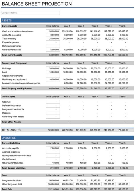 Projected Balance Sheet Format ~ Excel Templates