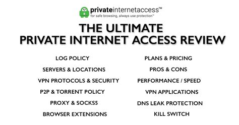 The Ultimate Private Internet Access Review Pia Review Updated 2023