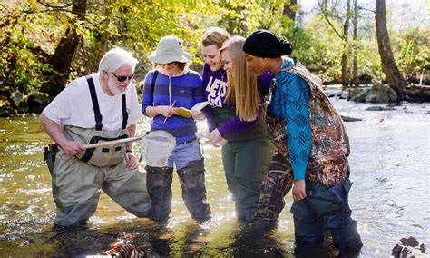 Western Carolina University Field Research Safety