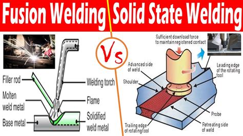 Differences Between Fusion Welding And Solid State Welding Youtube