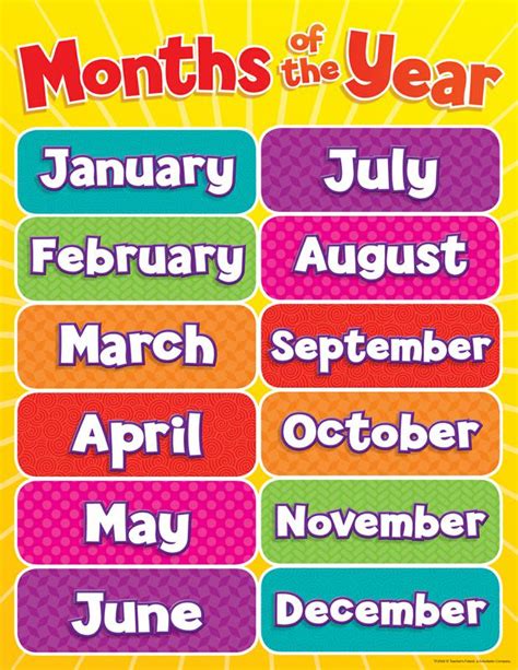 Scholastic Months Of The Year Chart Gr Pk 5 Tf 2502 Supplyme