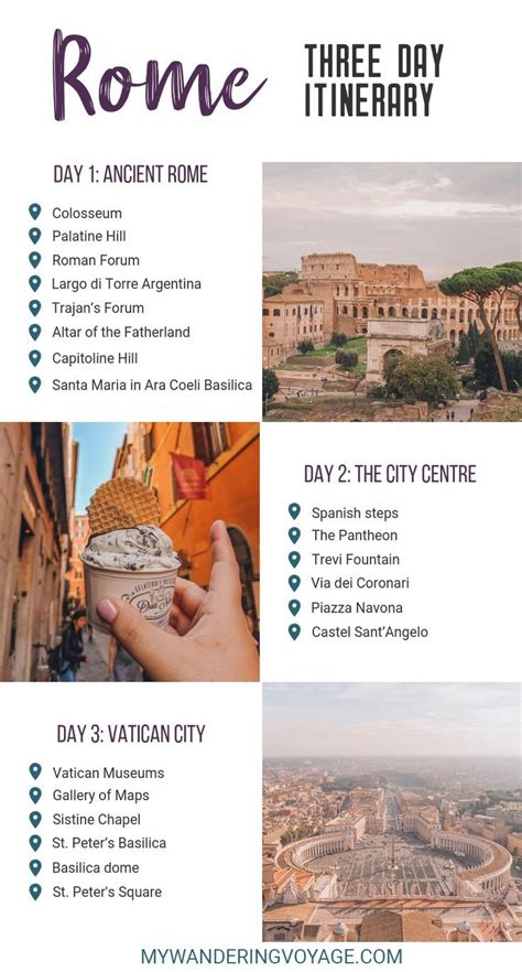 Rome Itinerary Travel Itinerary Passport Travel Italy Honeymoon