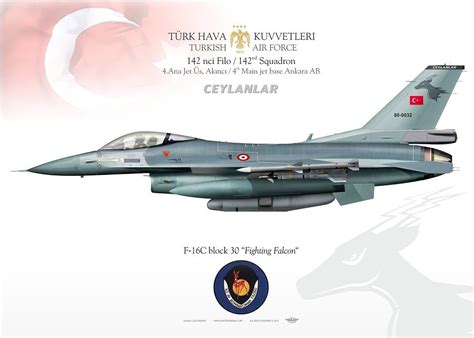 Turkish Air Force Türk Hava Kuvvetleri 142 Ncİ Fİlo Ceylanlar Ankara Ab 2015 Aircraft Art