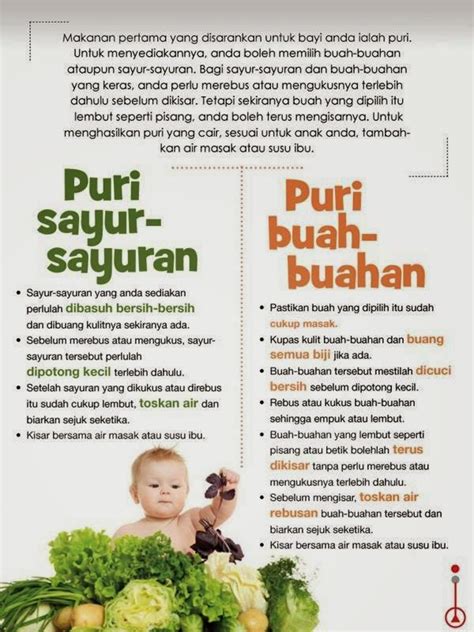 Berikut resep makanan bayi bergizi setelah asi ekslusif sampai usia 6 bulan pertama barulah dikenalkan makanan lain untuk usia 6 bulan keatas umur 7 asi eksklusif adalah pemberian asi (air susu ibu) sedini mungkin setelah persalinan, diberikan tanpa jadwal dan tidak diberi makanan lain. Resipi Makanan Bayi 6-12 bulan | Confinement Moms
