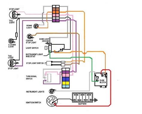 The Ultimate Guide To Understanding And Using A 56 Chevy Wiring Diagram