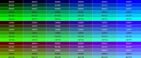 Finding That Perfect Color Web Safe Colors Evolutionary Designs