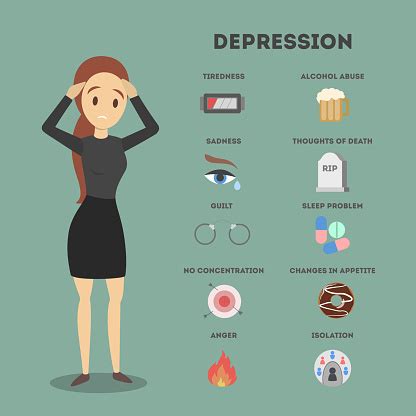 Symptoms of depressive illness questionnaire. Symptoms Of Depression Stock Illustration - Download Image ...