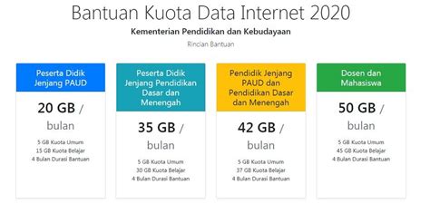 Kuota iflix, diperuntukkan dan ditawarkan khusus kepada para penggunanya untuk menonton tayangan iflix dengan puas. Bantuan Kuota Internet Gratis Cair Lagi, Ini Cara ...