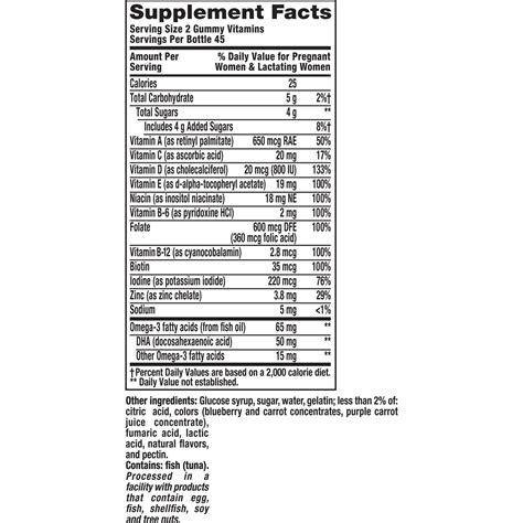 Buy vitafusion apple cider vinegar gummy vitamins, 500mg apple cider vinegar per serving plus b vitamins, 60ct (30 day supply), natural apple cider flavor from america's number one gummy vitamin brand at walmart.com Vitafusion Prenatal Gummy Vitamins, 90 Count