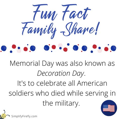 Memorial Day Fact In 2020 Fun Facts Memorial Day Fact Families
