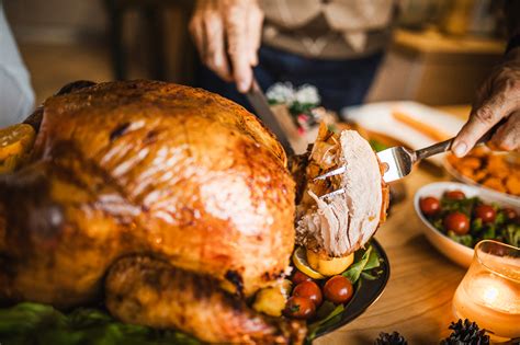 an easy guide to how much turkey you ll need per person for thanksgiving this year holiday