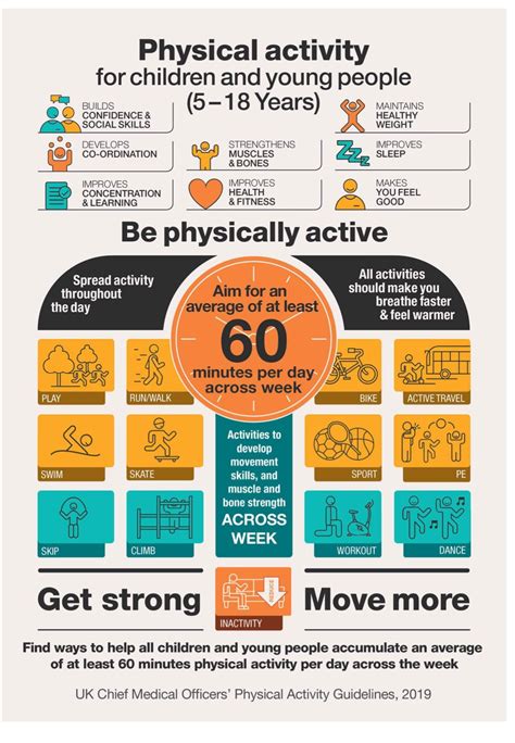 Pin By Obesity UK On Get Moving Physical Activities Physical