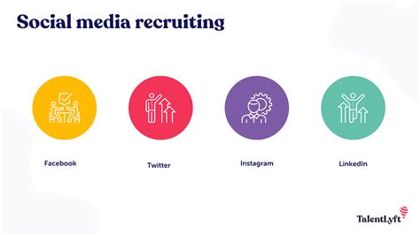 Which Social Media Platform Is Best For Recruitment