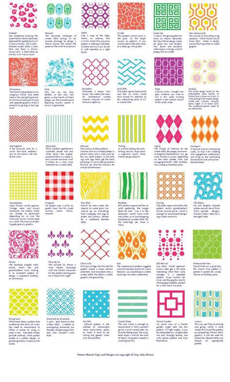 Sample Patterns Named Textile Pattern Design Fashion Textile