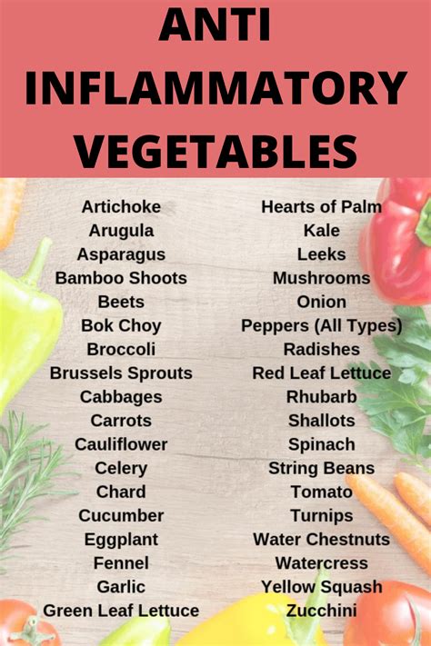 Printable List Of Anti Inflammatory Foods