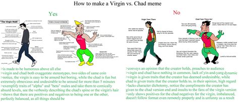 Proper Virgin vs. Chad meme creation | Virgin vs. Chad | Know Your Meme