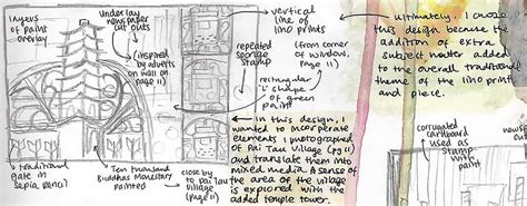 How To Annotate A Sketchbook A Guide For Art Students