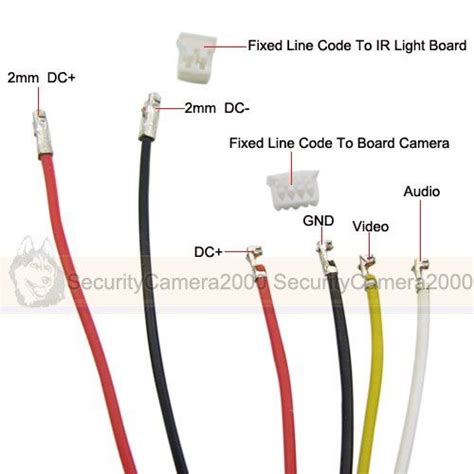 Cctv Camera Wiring Color Code Pdf